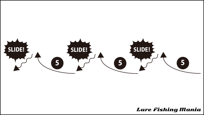 リトリーブセット5-5-5イメージ